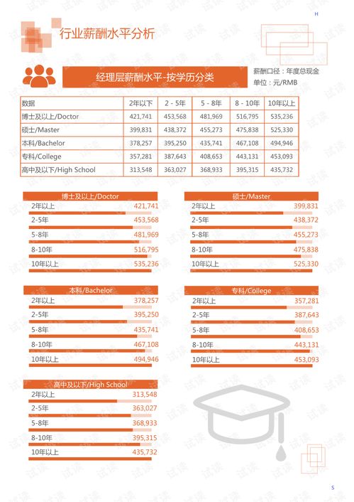 湖北汽车配件多少钱一件(湖北汽车配件价格概览，多少钱一件？