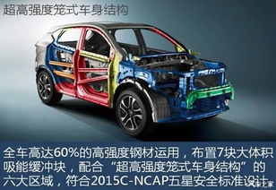 汽车轮眉更换一个多少钱(汽车轮眉更换费用详解，价格因素与考量)