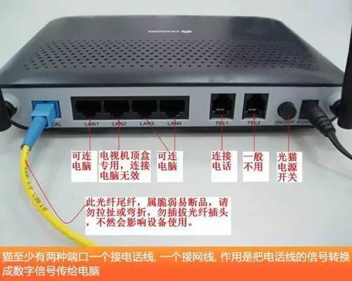 华为gpon终端怎么连接电脑(华为GPON终端连接电脑—详细步骤与操作指南) 华为gpon终端怎么连接电脑(华为GPON终端连接电脑—详细步骤与操作指南)
