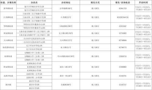汽车轮胎气压多少个正常(汽车轮胎气压多少个正常，了解、检查与调整的重要性)