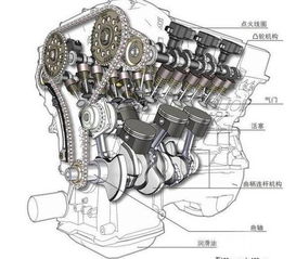 一个汽车上有多少个球头(汽车上的球头数量解析)