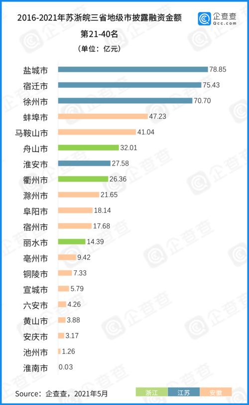 三级汽车站工作人员多少(三级汽车站工作人员数量探究)