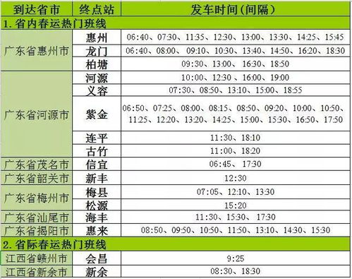 惠州到四会汽车票多少钱(惠州到四会汽车票价详解,行程成本与费用分析) 惠州到四会汽车票多少钱(惠州到四会汽车票价详解,行程成本与费用分析)