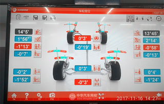 汽车前束1厘米调多少度(汽车前束调整，1厘米与角度的微妙关联)