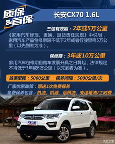 汽车保养费一年多少钱(汽车保养费用一年到底多少钱？全面解析汽车保养成本与因素)