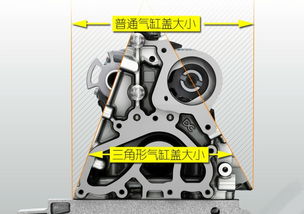 汽车检查发动机盖多少钱(汽车检查发动机盖的费用解析)