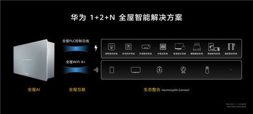 华为电脑投屏怎么没反应(华为电脑投屏无反应问题解析与解决策略)
