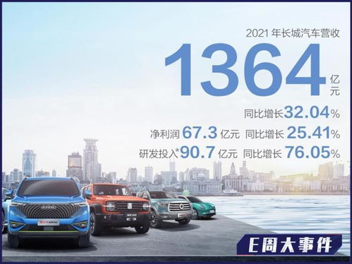 临颍长城汽车多少钱一台(临颍长城汽车价格解析)