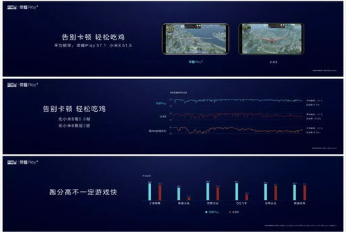 华为电脑高帧率怎么开的(华为电脑高帧率开启指南) 华为电脑高帧率怎么开的(华为电脑高帧率开启指南)