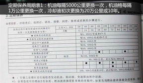 考小汽车驾驶证要多少钱(考小汽车驾驶证需要多少钱?全面解析费用构成与影响因素) 考小汽车驾驶证要多少钱(考小汽车驾驶证需要多少钱?全面解析费用构成与影响因素)