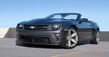 一小时汽车能行多少千米(一小时汽车能行多少千米，速度与距离的探索)