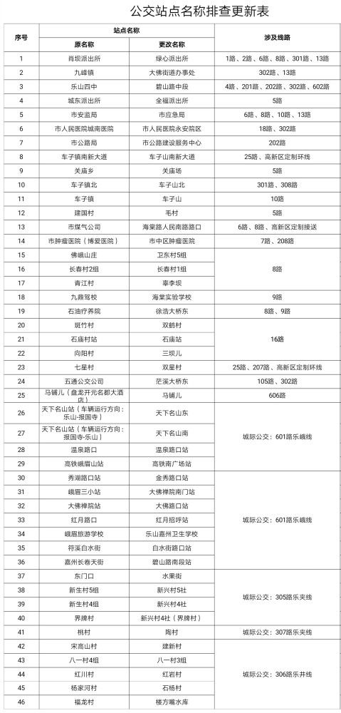 张家界市汽车换膜多少钱(张家界市汽车换膜价格解析)