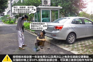 汽车保险两百万要多少钱(汽车保险两百万需要多少钱？全面解读汽车保险费用因素)