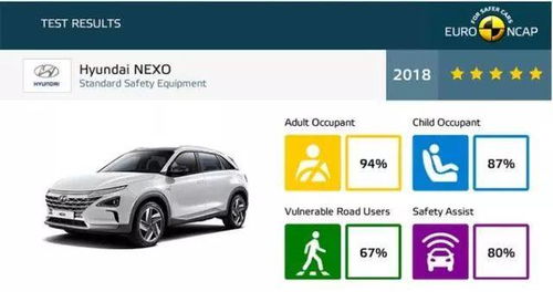 一秒钟汽车能跑多少米远(一秒钟汽车能跑多少米远—速度与距离的探索)