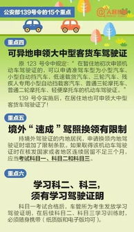 汽车驾驶证是多少岁能考(关于汽车驾驶证的年龄要求，多少岁能考？