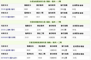 霞浦去三明汽车票多少钱(霞浦至三明汽车票价详解)