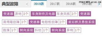 汽车保险一年用多少次买(汽车保险一年购买频率与使用情况分析)