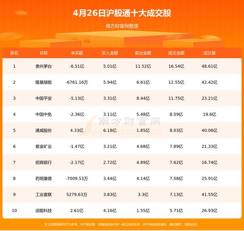 3名95后选调生拟同期提拔(新时代之光，三名95后选调生的成长与同期提拔之路)