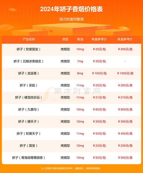 3名95后选调生拟同期提拔(新时代之光，三名95后选调生的成长与同期提拔之路)