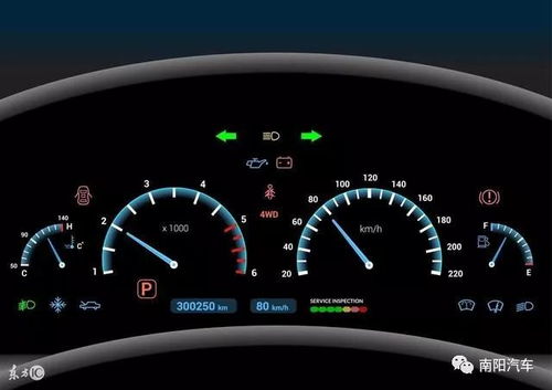 汽车跑百公里要多少钱油(汽车跑百公里需要多少钱油？全面解析油耗成本)