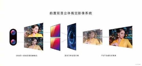 华为电脑怎么p图做宣传(华为电脑P图宣传策略，打造视觉盛宴，引领科技潮流)