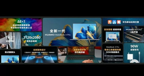 华为电脑怎么p图做宣传(华为电脑P图宣传策略，打造视觉盛宴，引领科技潮流)
