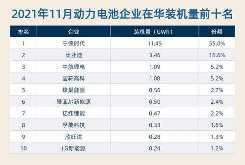 高和汽车三月份卖多少(高和汽车三月份销售业绩探析)