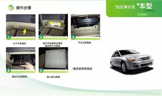 维修汽车空调一年多少钱(汽车空调维修费用概览，一年需要多少钱？