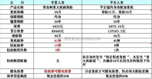 汽车保险一年用多少次交(汽车保险一年用多少次交，深度解析与实际应用建议)