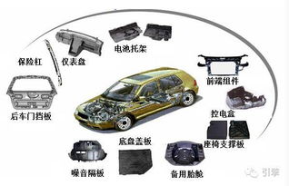 汽车玻璃补缝一般多少钱(汽车玻璃补缝费用解析，价格因素与成本考量)