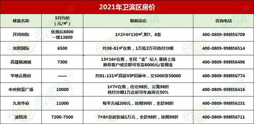 镇安县2个汽车站多少钱(镇安县两个汽车站的价格与服务详解) 镇安县2个汽车站多少钱(镇安县两个汽车站的价格与服务详解)