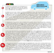 汽车驾驶证一年扣多少分(汽车驾驶证一年扣多少分，了解、管理与应对)