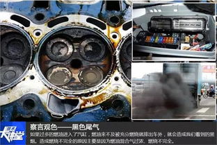 一辆汽车有多少个活塞环(汽车引擎中的活塞环，数量与功能)