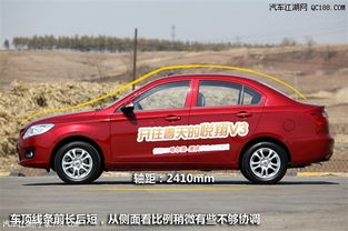 长安v3汽车车顶多少钱(探究长安V3汽车车顶价格及其相关因素)