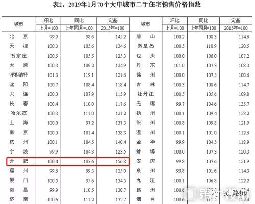 二手大众汽车调表多少钱(二手大众汽车调表费用解析)