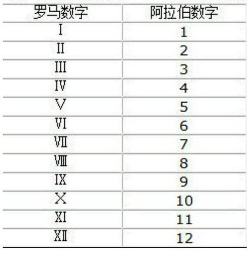 汽车尾气多少度就不正常(汽车尾气温度异常分析，多少度才算不正常？