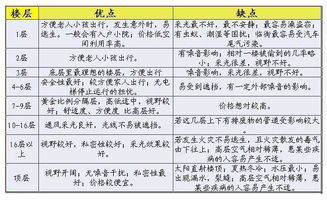 汽车尾气多少度就不正常(汽车尾气温度异常分析，多少度才算不正常？