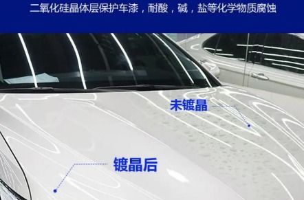 汽车二个漆面补漆需多少(汽车两个漆面补漆费用详解)