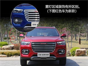 哈佛h6汽车皮带多少钱(哈佛H6汽车皮带价格解析，多少钱？