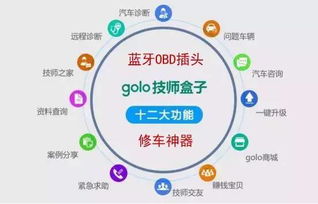 汽车维修一月能赚多少钱(汽车维修师的月薪收入概览)