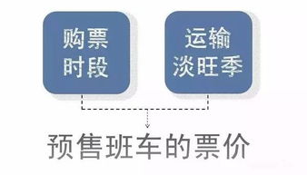 有晚上的汽车票吗多少钱(探索夜间交通，汽车票查询与费用解析)