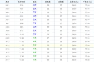 三亚到杭州的汽车多少钱(三亚到杭州的汽车票价详解，费用、路线与旅行准备)