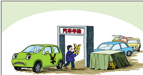 二手汽车能用多少年年检(二手汽车年检周期详解，车辆能使用多少年？