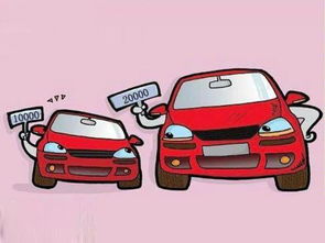 二手汽车能用多少年年检(二手汽车年检周期详解，车辆能使用多少年？