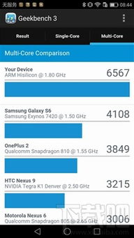 怎么看字体软件华为电脑(华为电脑中的字体软件,深度解析与观察) 怎么看字体软件华为电脑(华为电脑中的字体软件,深度解析与观察)