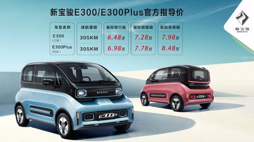 宿州骏驰汽车多少钱一辆(宿州骏驰汽车价格解析)