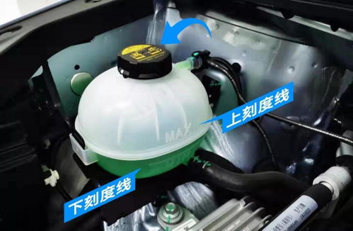 汽车防冻液得加多少升的(汽车防冻液加多少升，深度解析与操作指南)