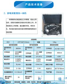 濮阳汽车加氟多少钱一个(濮阳汽车加氟价格解析，多少钱一个？