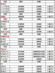 青岛到栾县汽车票多少钱(青岛到栾县汽车票价详解，费用、行程与选择)