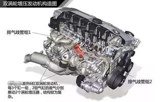 汽车拆下发动机要多少钱(汽车拆下发动机需要多少钱？全面解析费用因素)